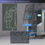 3D Printer
